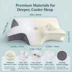 OrthoCloud contour pillow with dimensions and features including adaptive memory foam, cooling airflow design, removable cover, and ergonomic neck support.